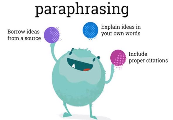 paraphrasing tool turnitin