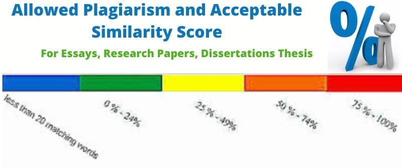 plagiarism research paper