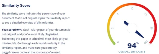 plagiarism percentage