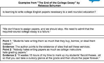 Argument in essay