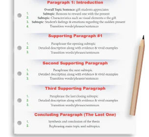 example of essay outline