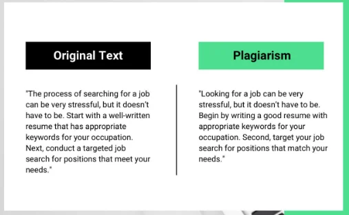 example of plagiarism