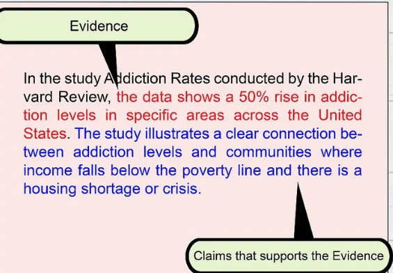 writing evidence in essay