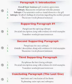Example of essay outline