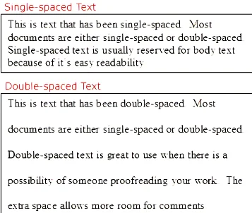 single and double spacing